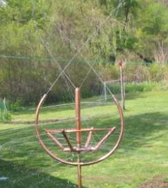 whirlgig spinning