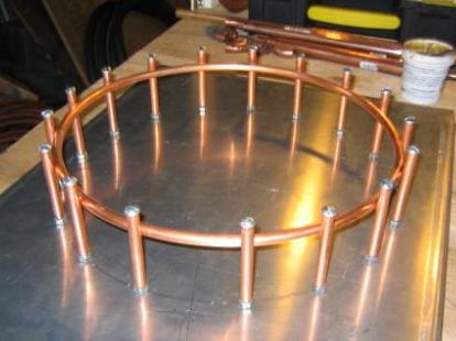 hoop jig